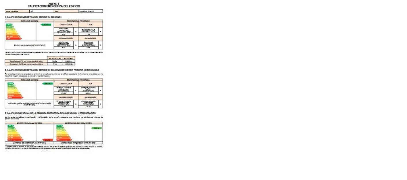 Certificate/Award in Sa Pedrera Suites & Spa