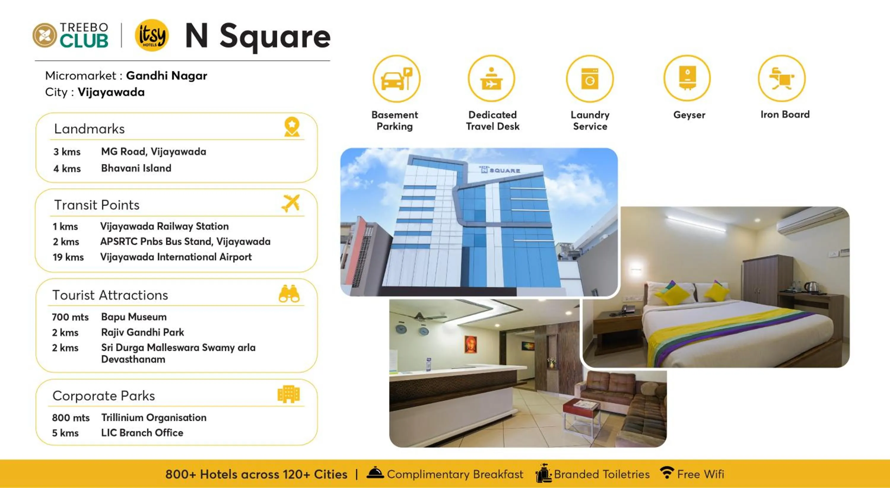 Itsy Hotels N Square