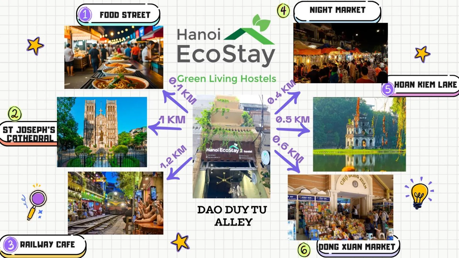 Hanoi EcoStay 2 hostel