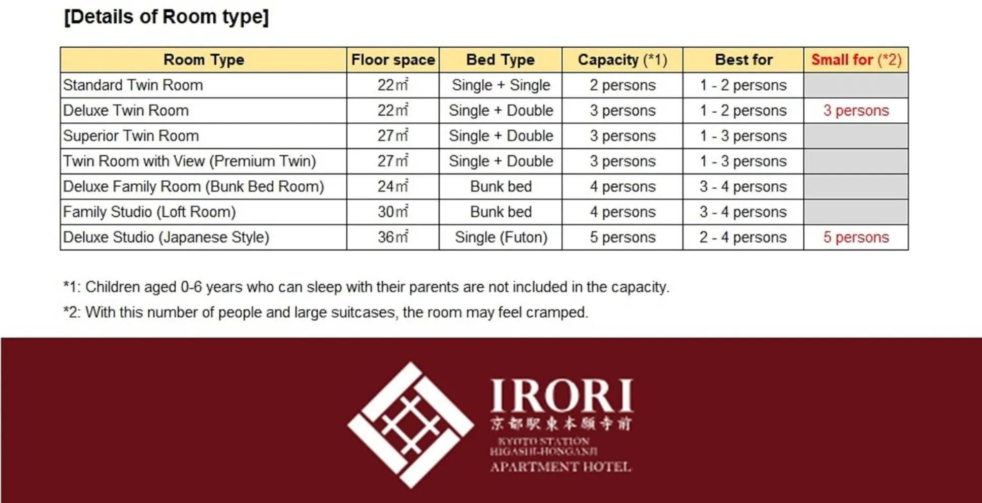 Other in Irori Kyoto Station Higashi-Honganji