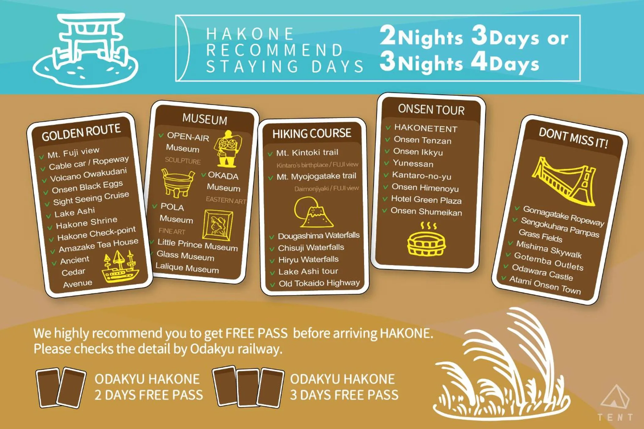 Nearby landmark in Irori Guest House Tenmaku