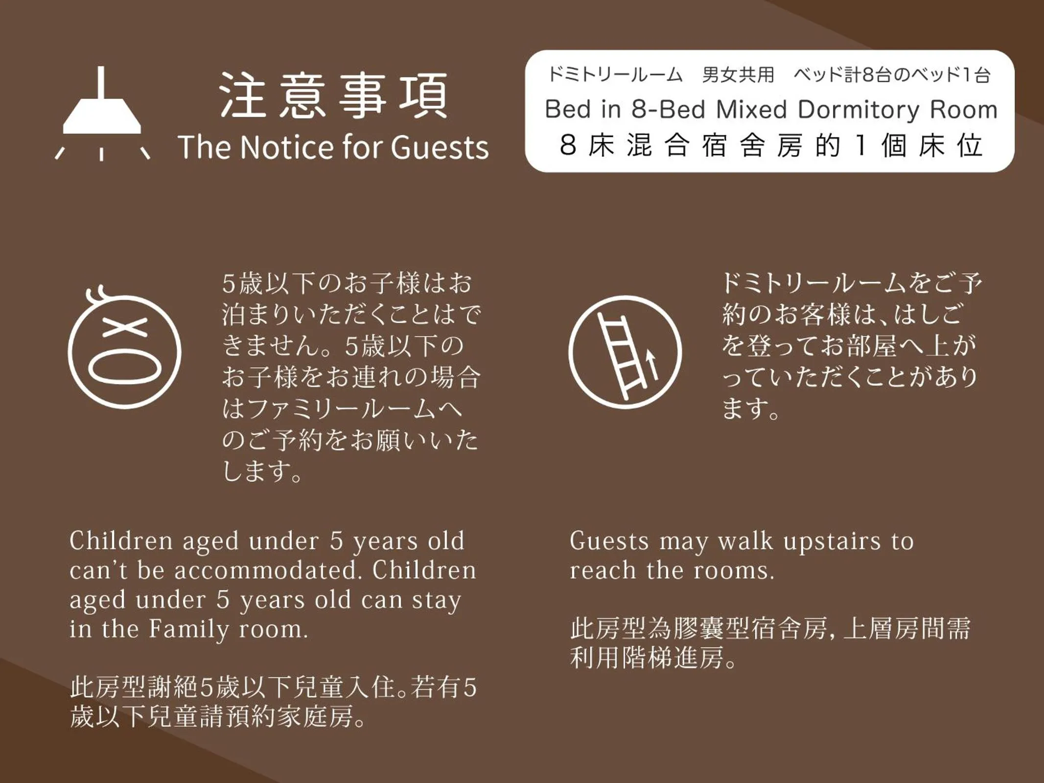 Text overlay in Irori Guest House Tenmaku