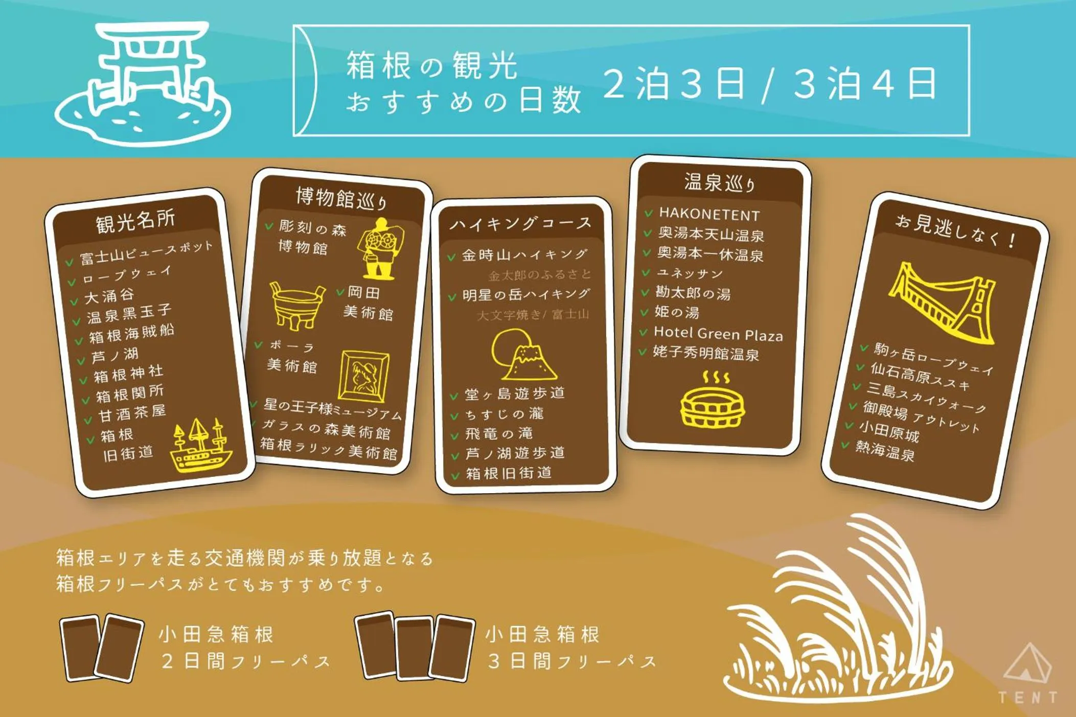 Nearby landmark in Irori Guest House Tenmaku