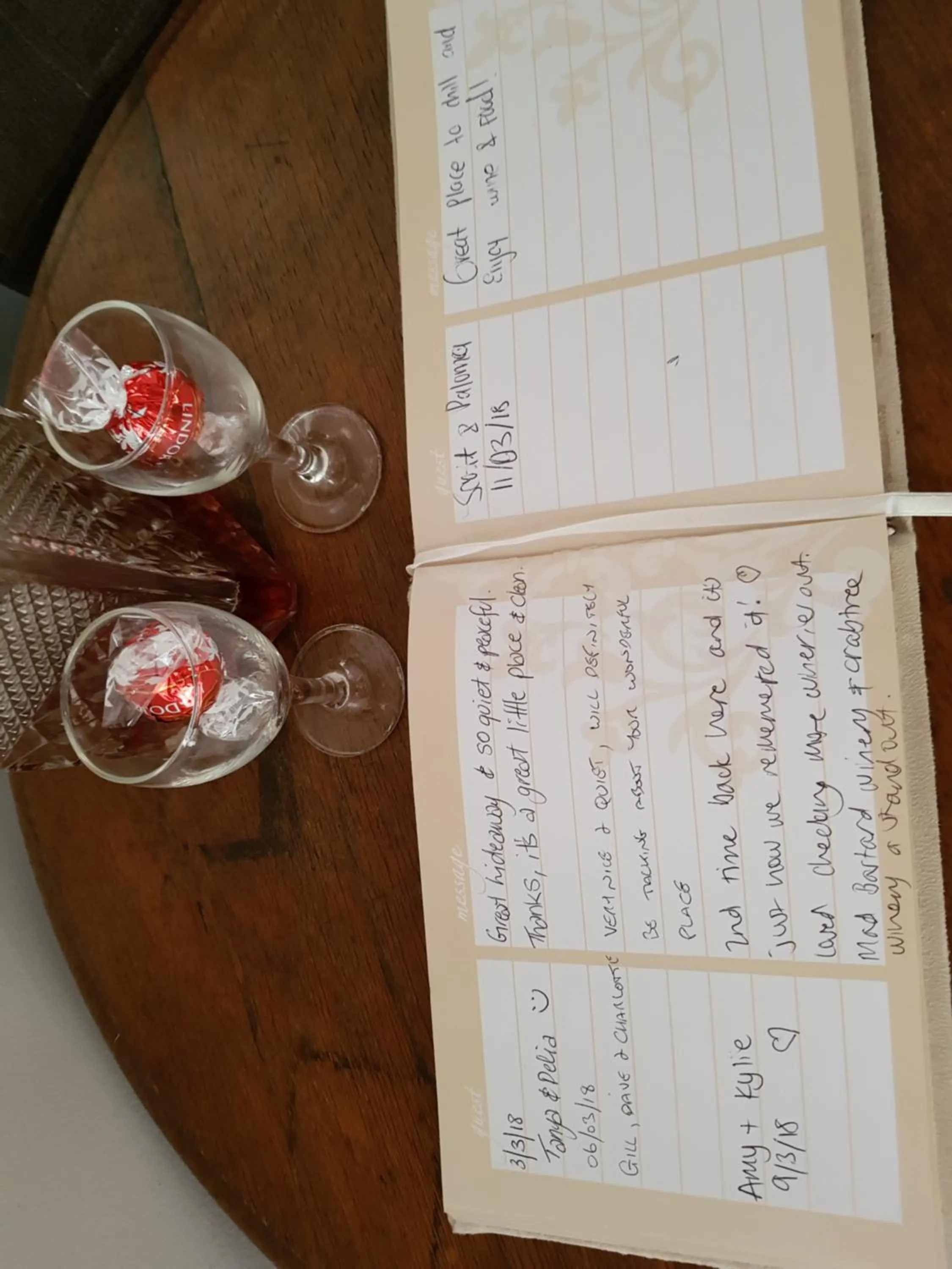 Amy's House Bed & Breakfast