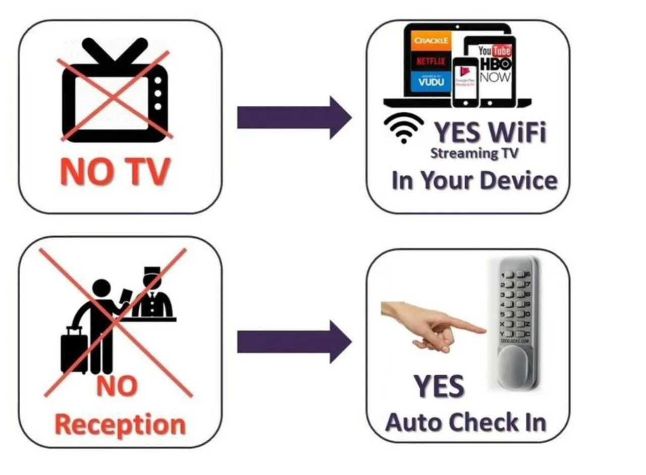 Text overlay in AYZ Juan de Mena - Auto check-in property