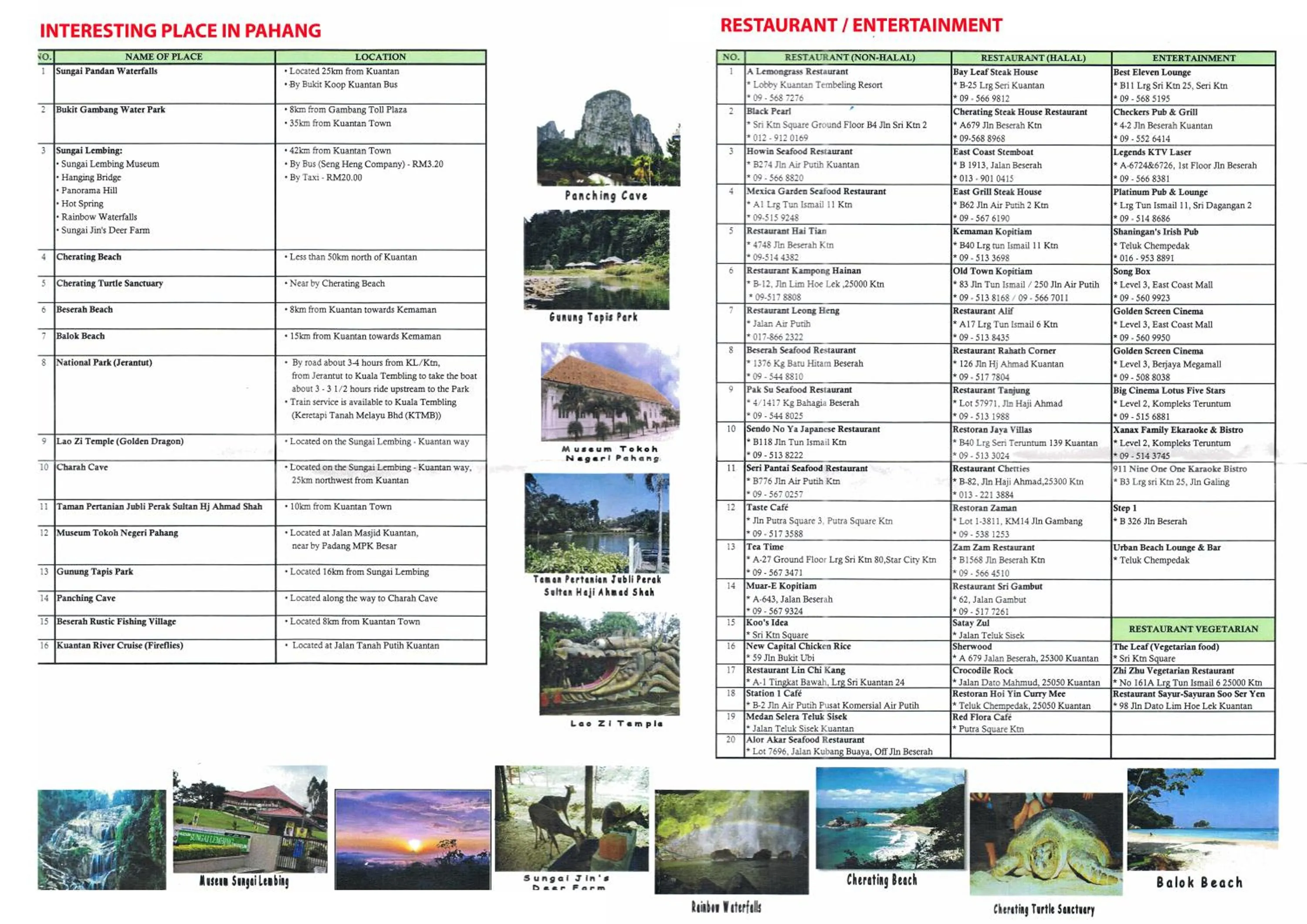 Location in Pan Homestay