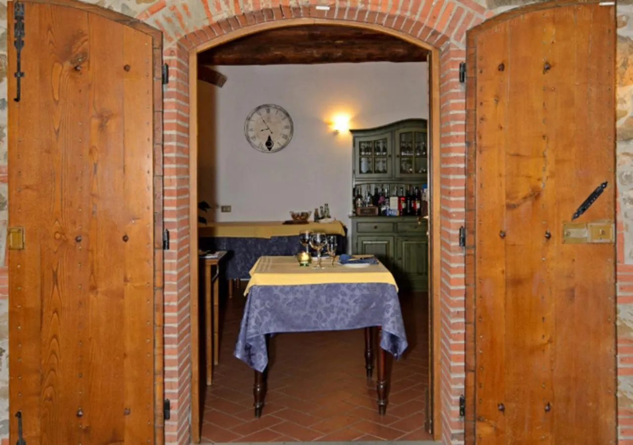 Restaurant/places to eat in I Sette Borghi