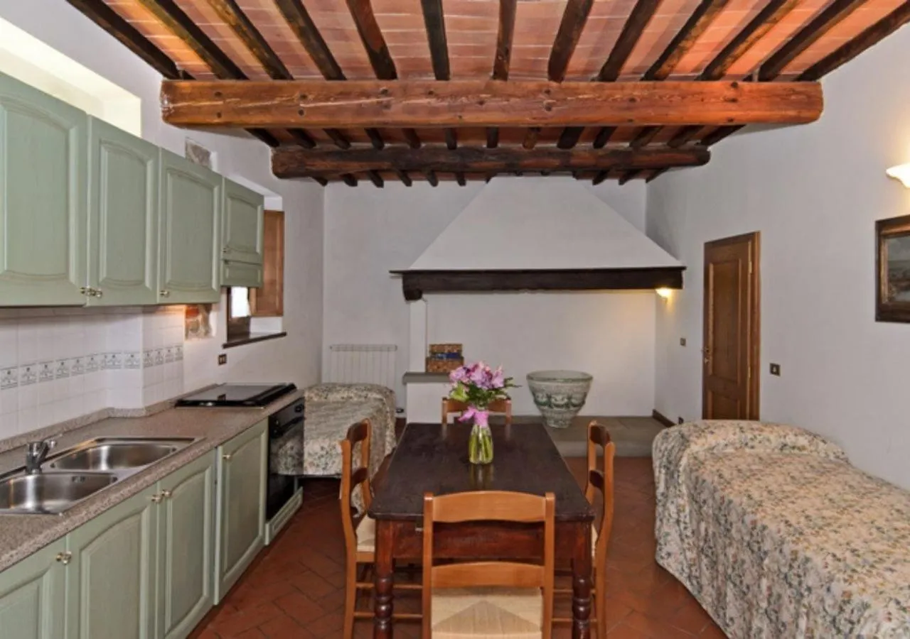 Kitchen or kitchenette in I Sette Borghi