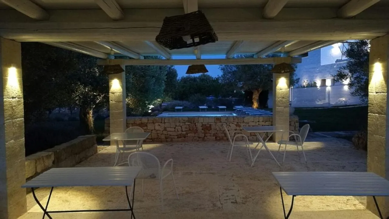 B&B Don Giovanni Monopoli