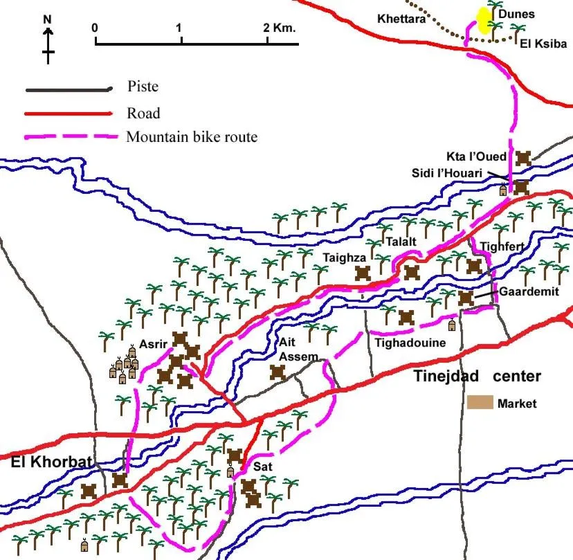 Activities in Gite Elkhorbat