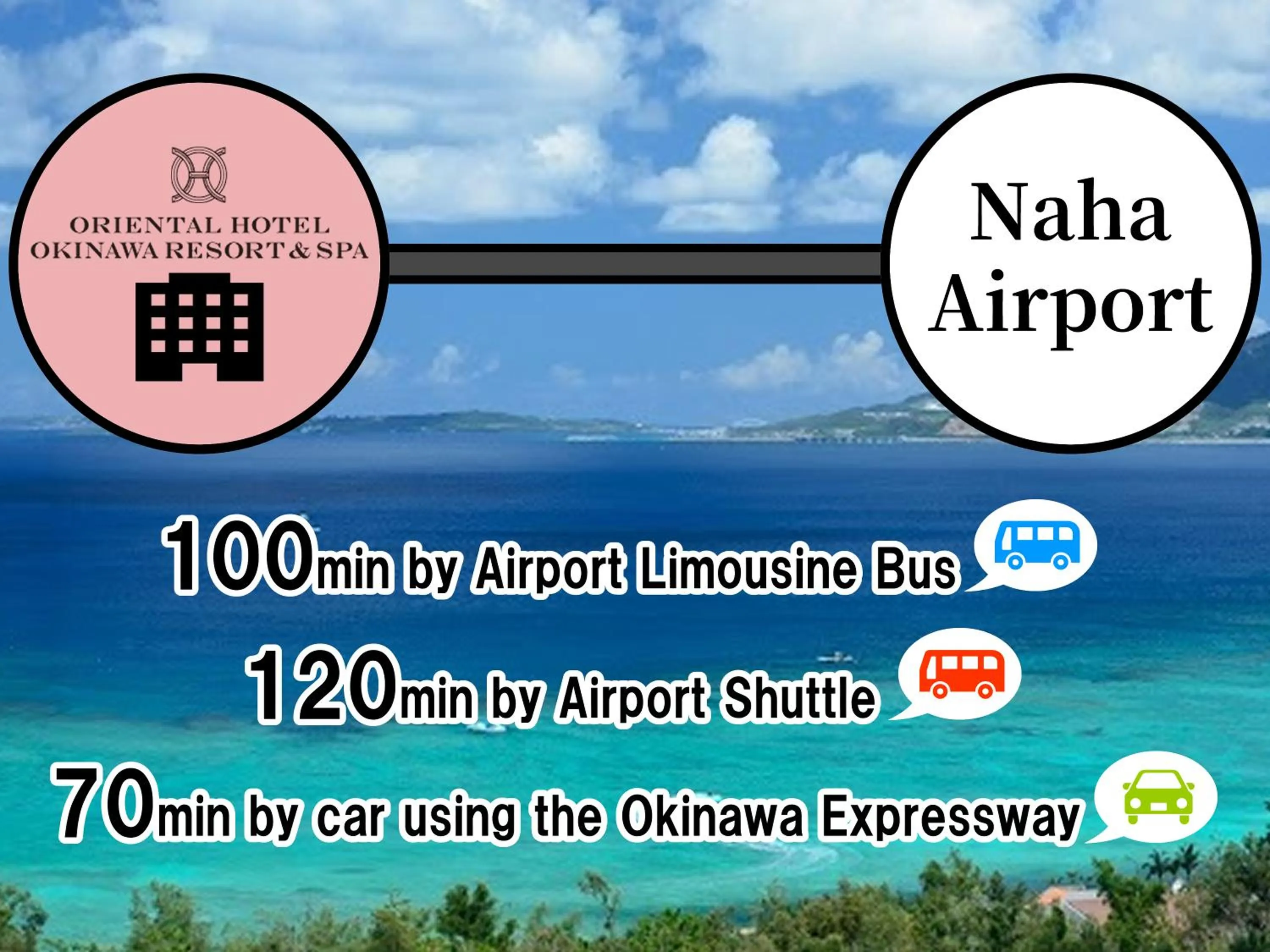 Off site in Oriental Hotel Okinawa Resort & Spa