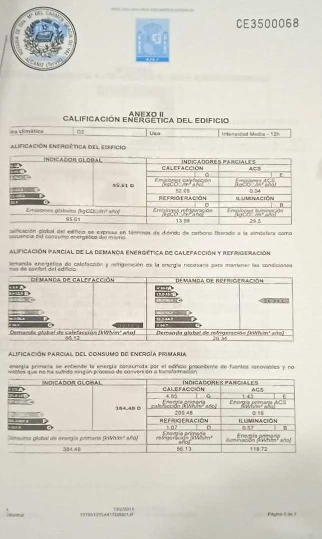 Certificate/Award in Aparthotel Meseguer