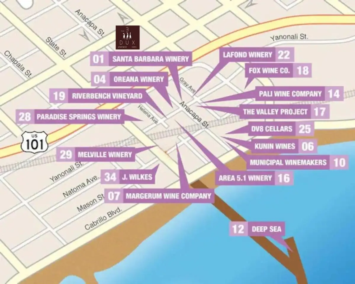 Bird's eye view in The 3 Dux