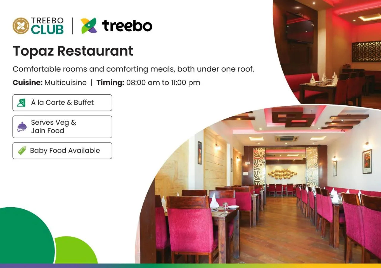 Treebo Natraj - Jaipur