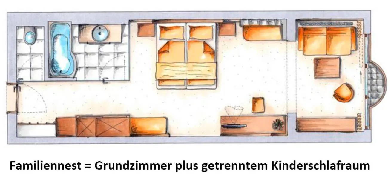Hotel Sägerhof