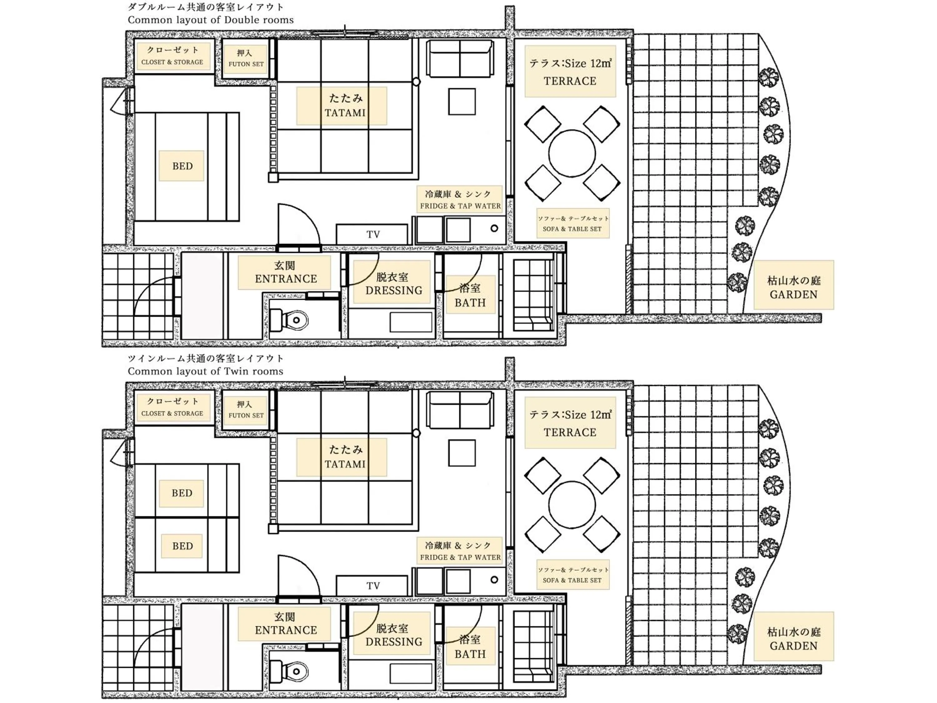 Area and facilities in Hananoyado Yumefuji