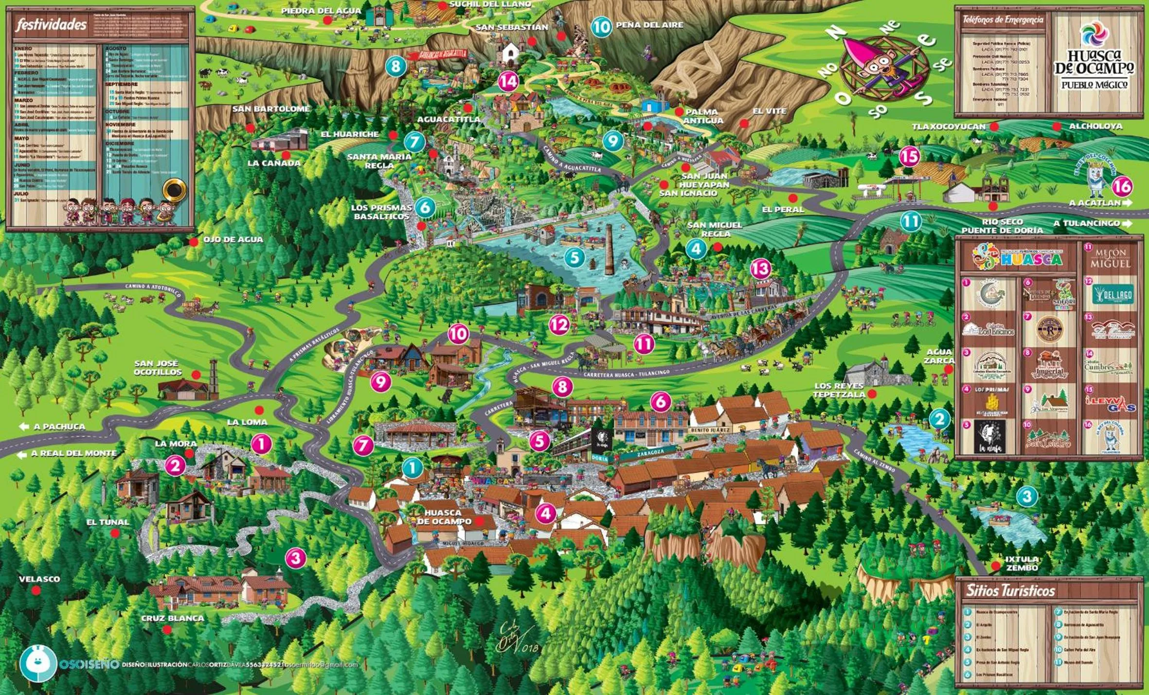 Cabañas Rincón Escondido