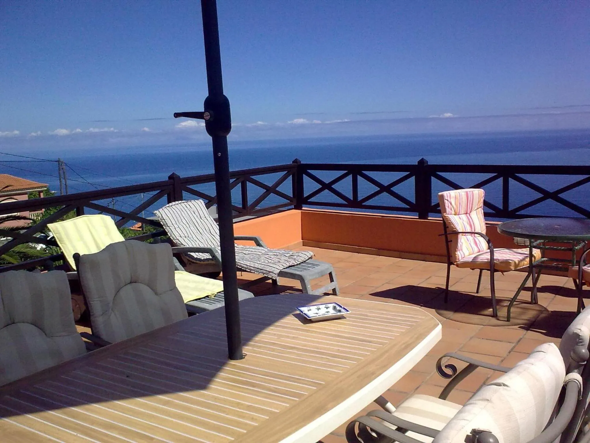 Day in Casa Ida