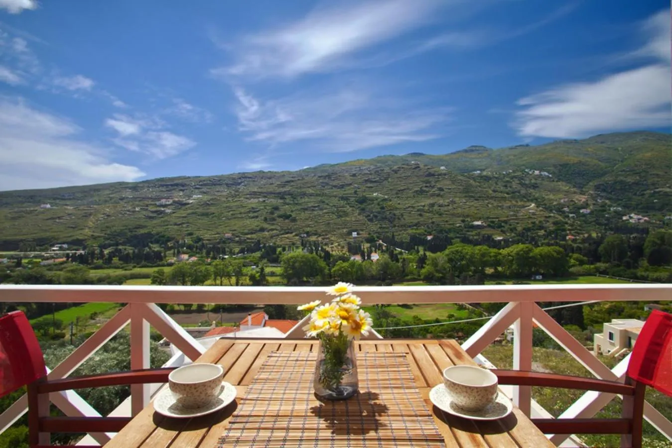 Balcony/Terrace in Anemomiloi Studios