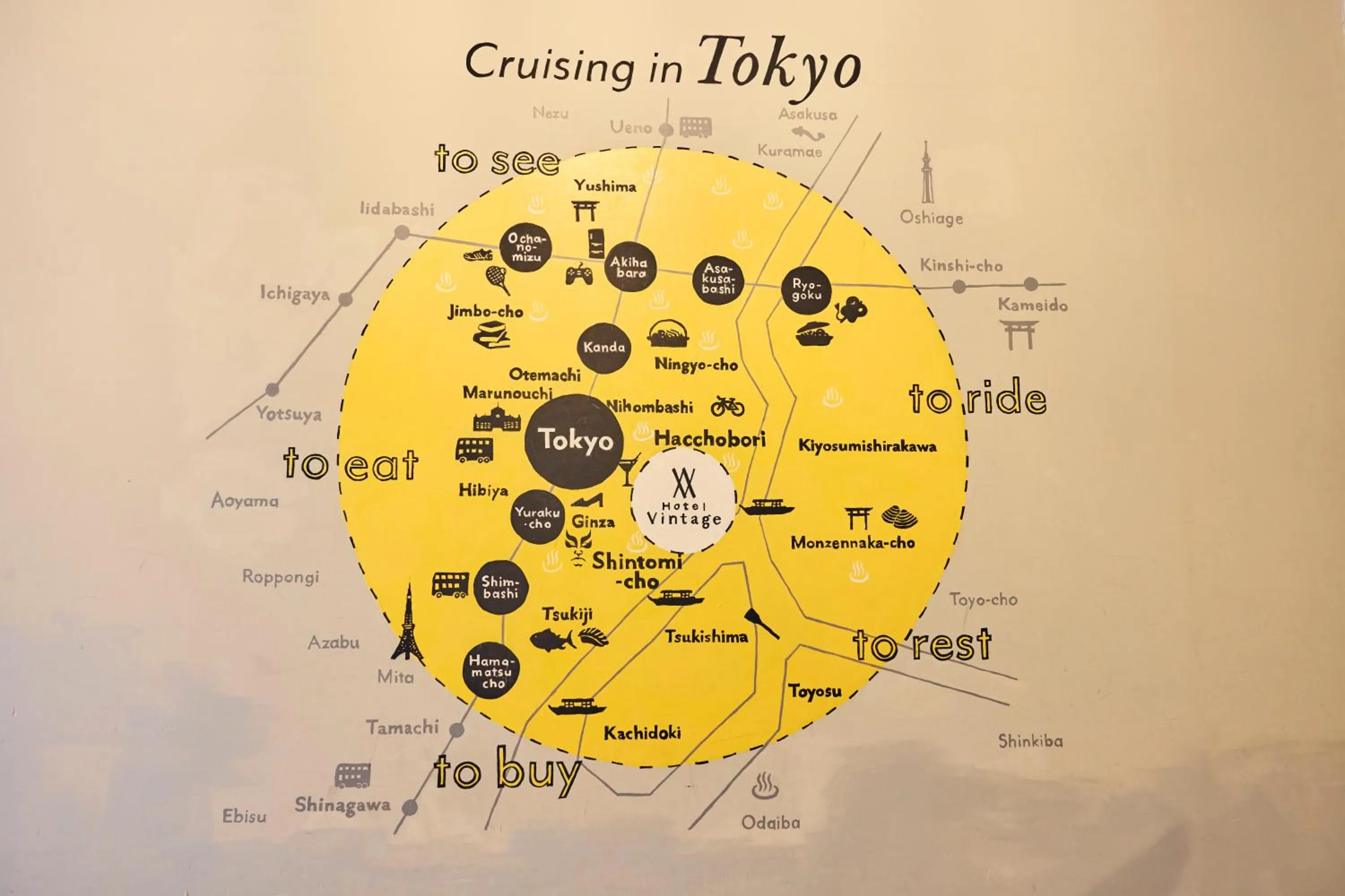 Area and facilities in Hotel Vintage Tokyo Tsukiji
