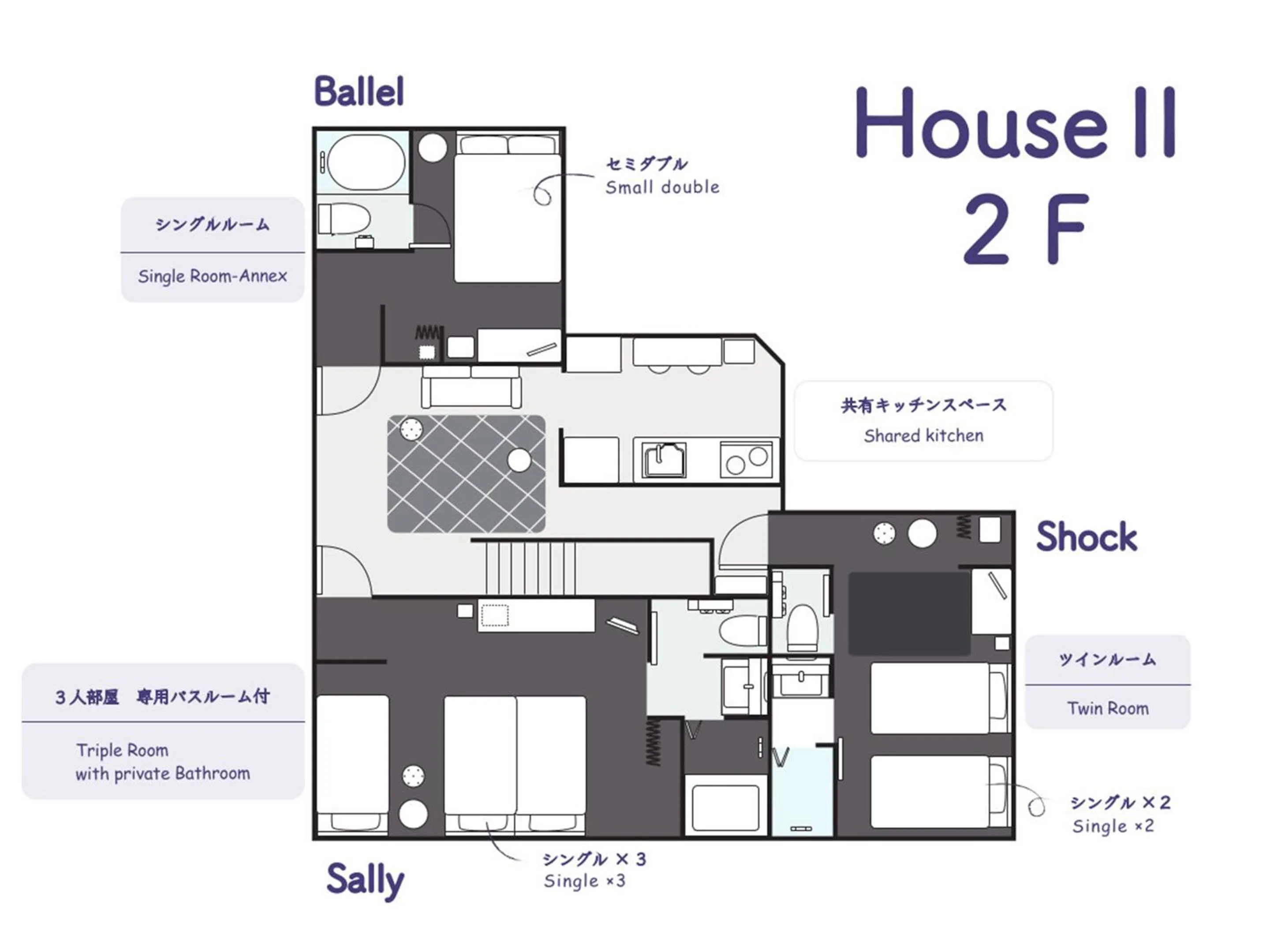Sparky’s House