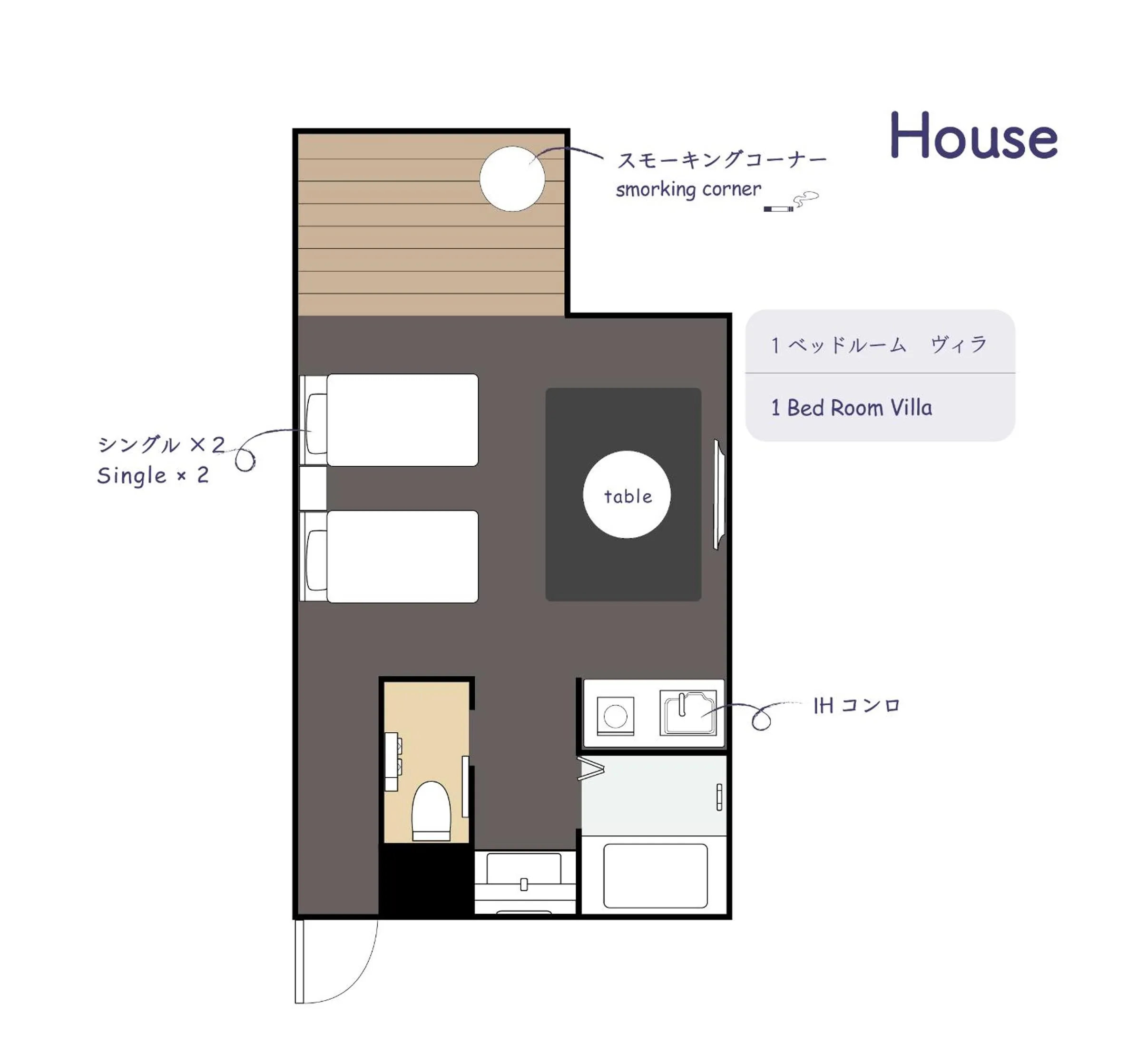 Other in Sparky’s House