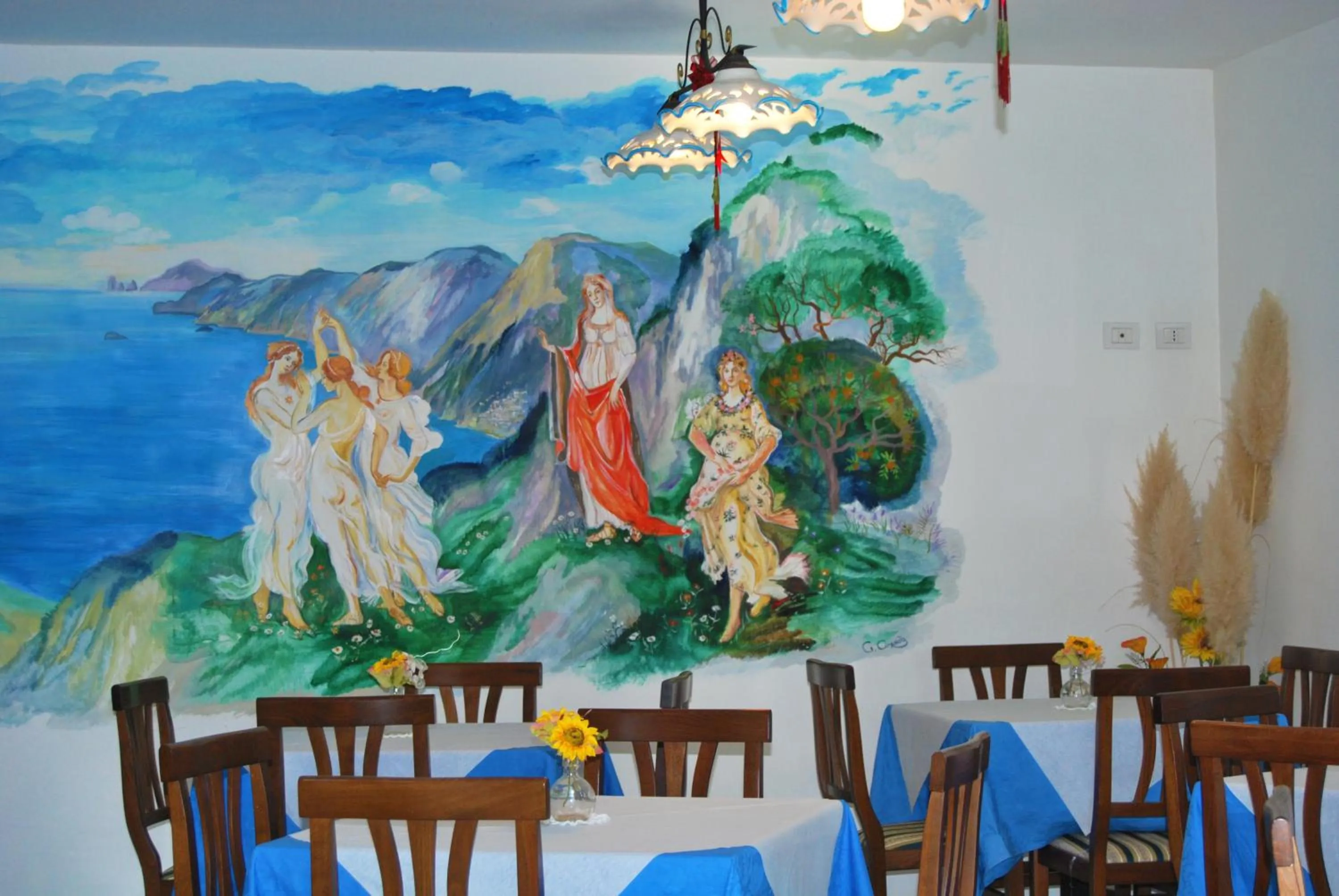 Restaurant/places to eat in Nido Degli Dei