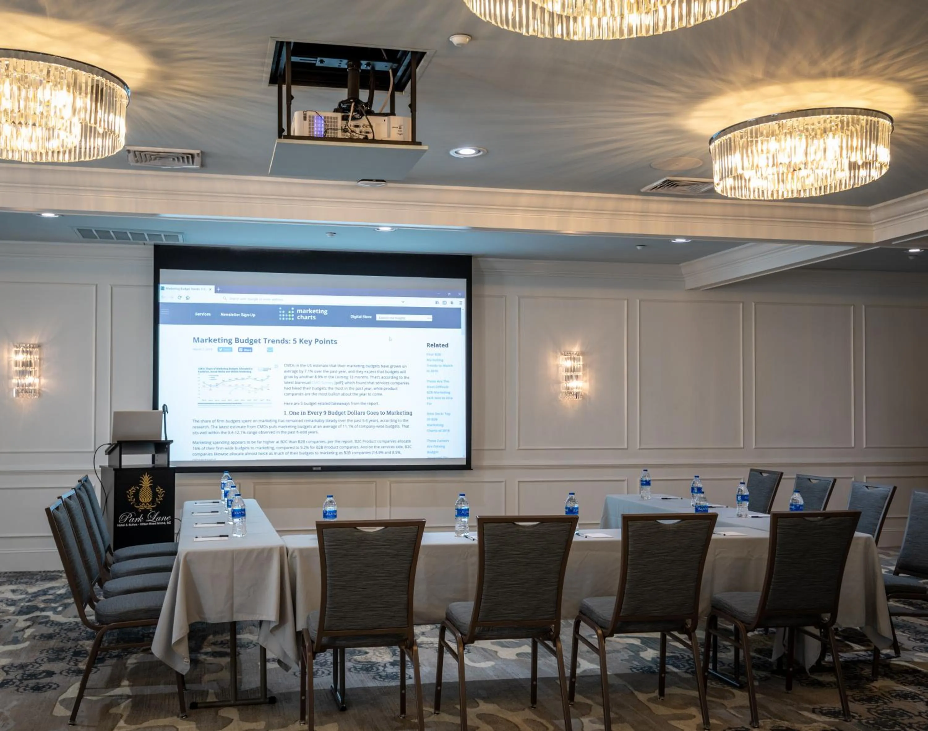 Banquet/Function facilities in Palmera Inn and Suites