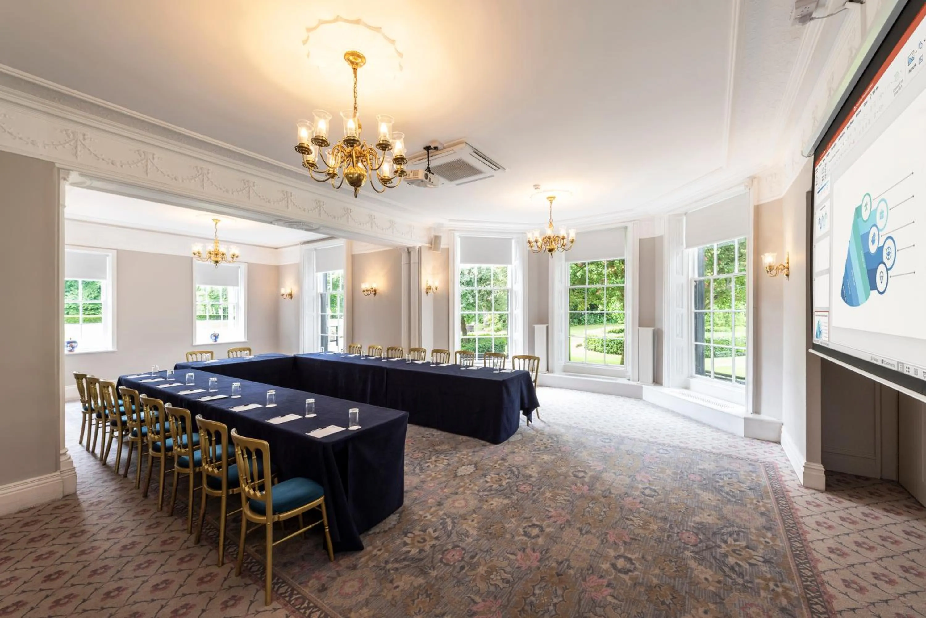 Business facilities in Statham Lodge Hotel