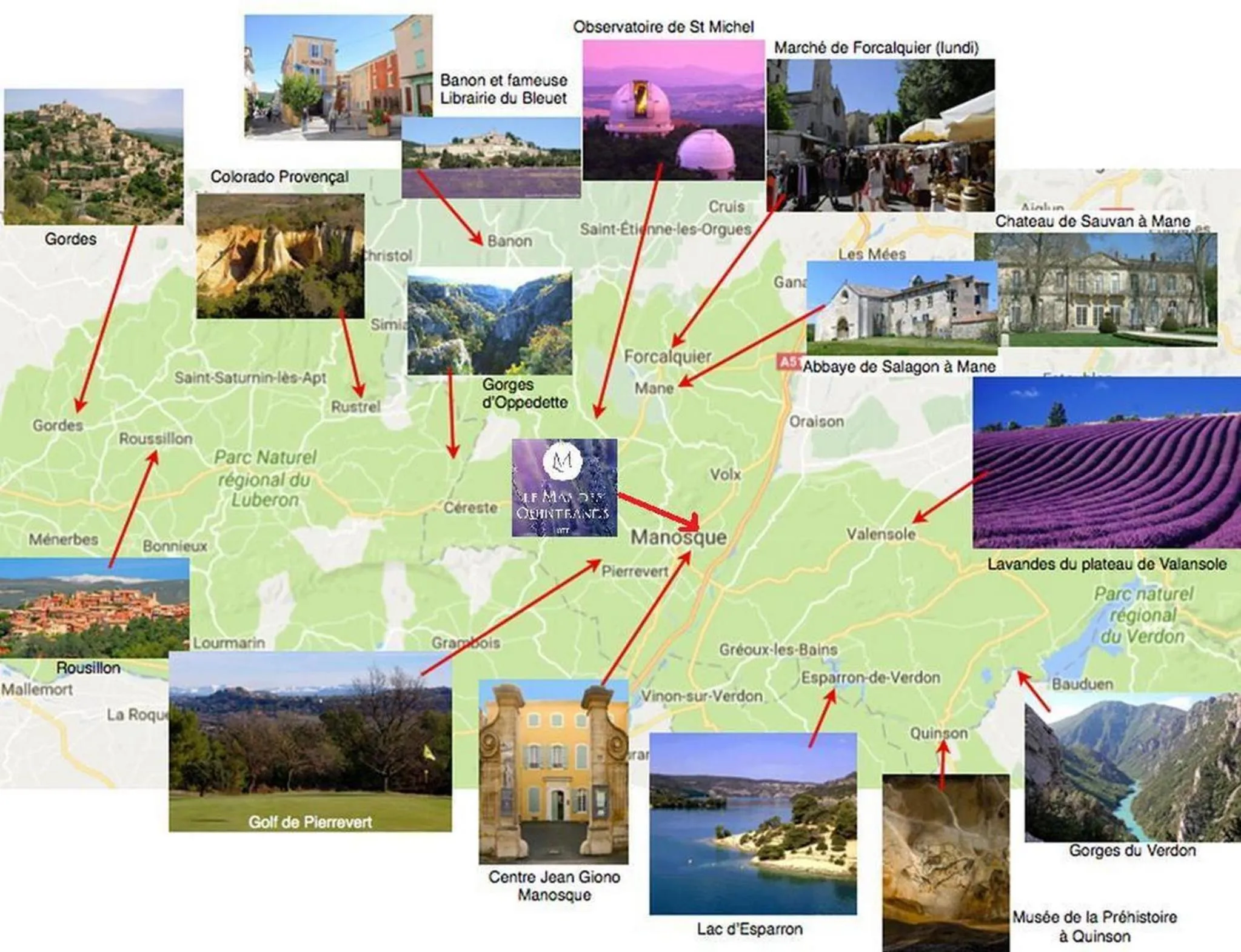 Activities in Le Mas des Quintrands Manosque - Motel de charme