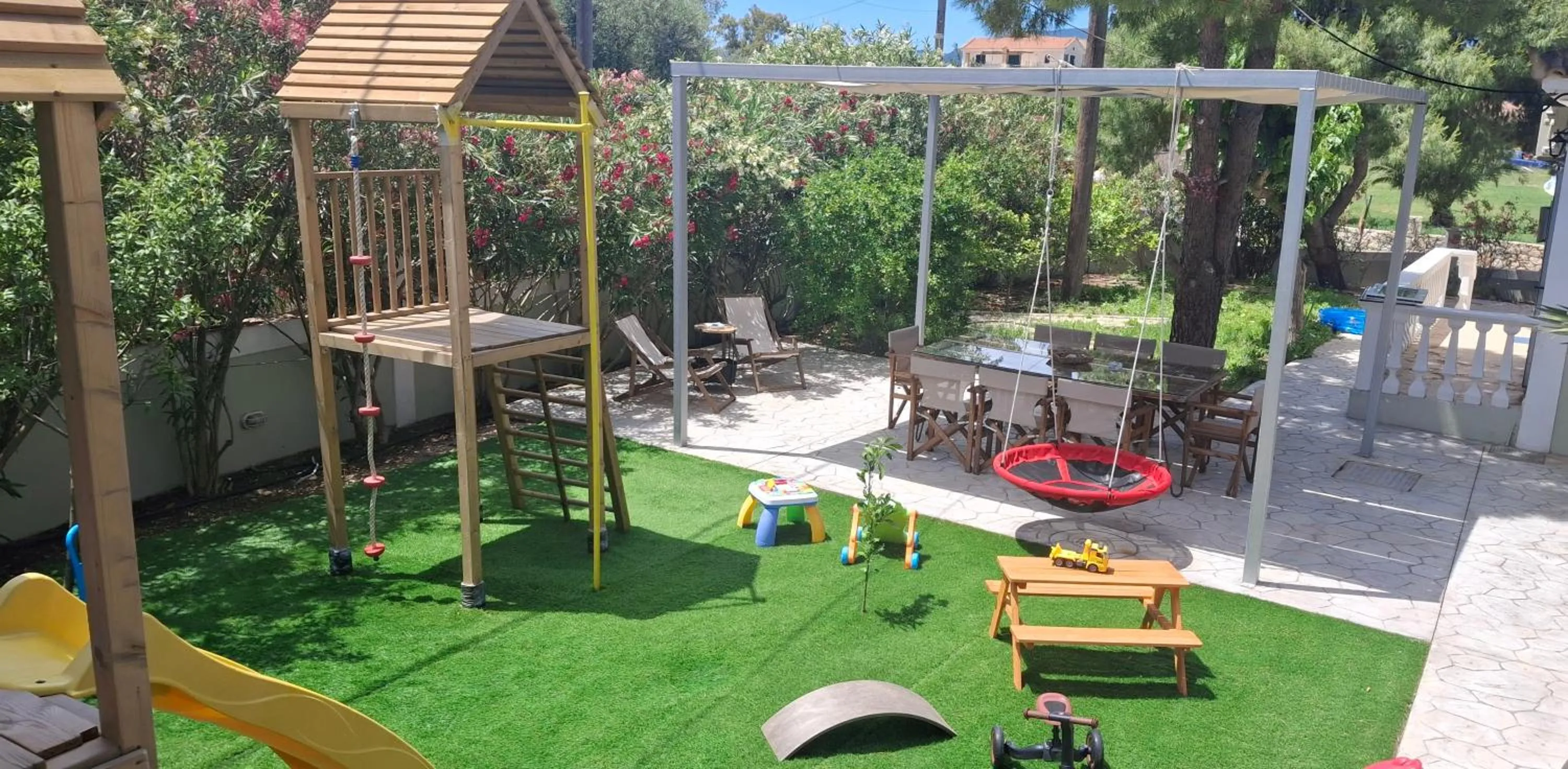 Villas Margaris