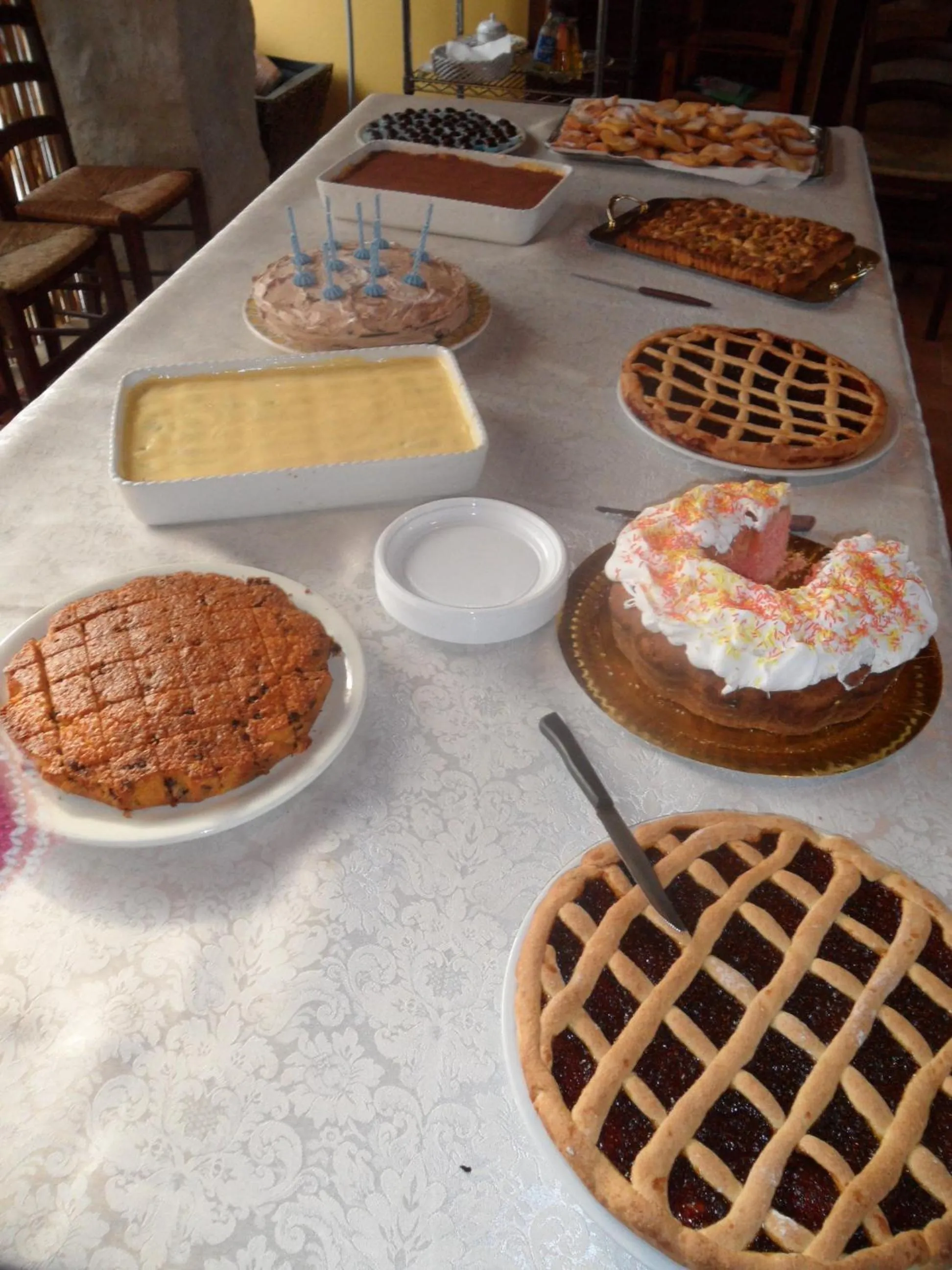 Breakfast in Locanda Delle Noci