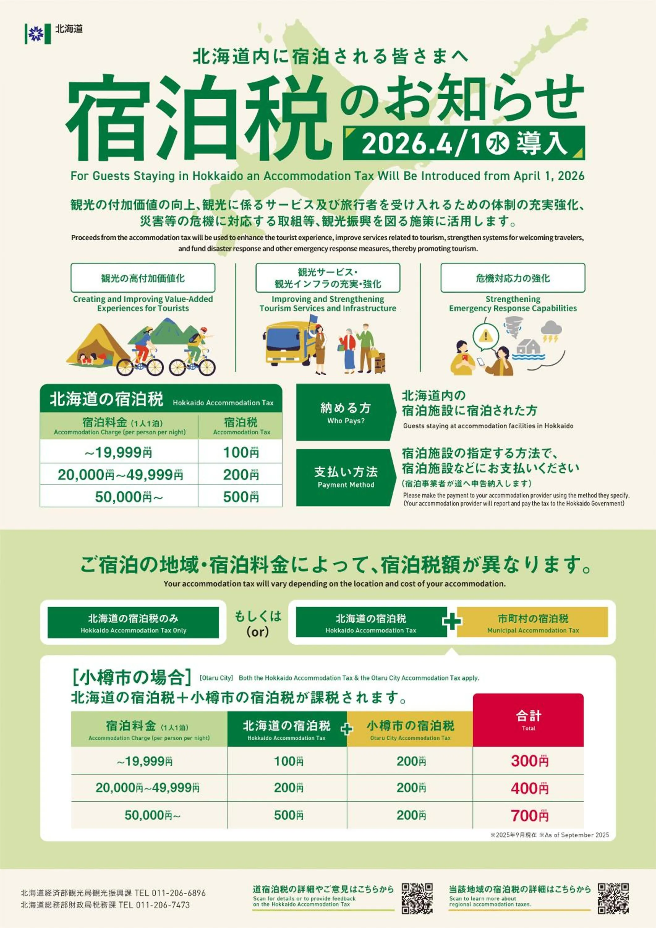 Logo/Certificate/Sign in The Otaornai Backpacker's Hostel Morinoki