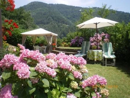 Campomaggio