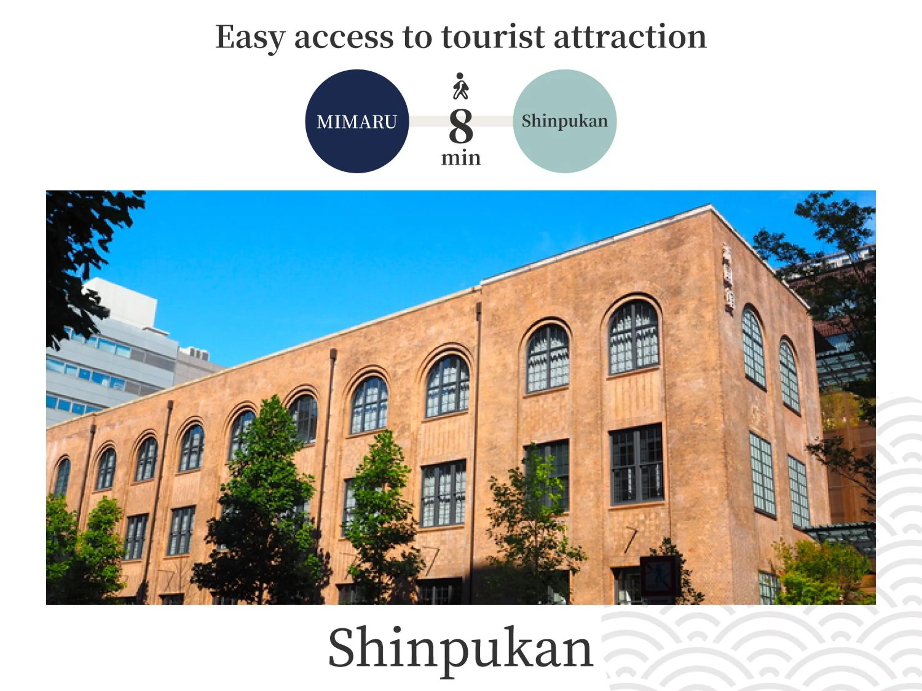 Nearby landmark in MIMARU Kyoto Shinmachi Sanjo