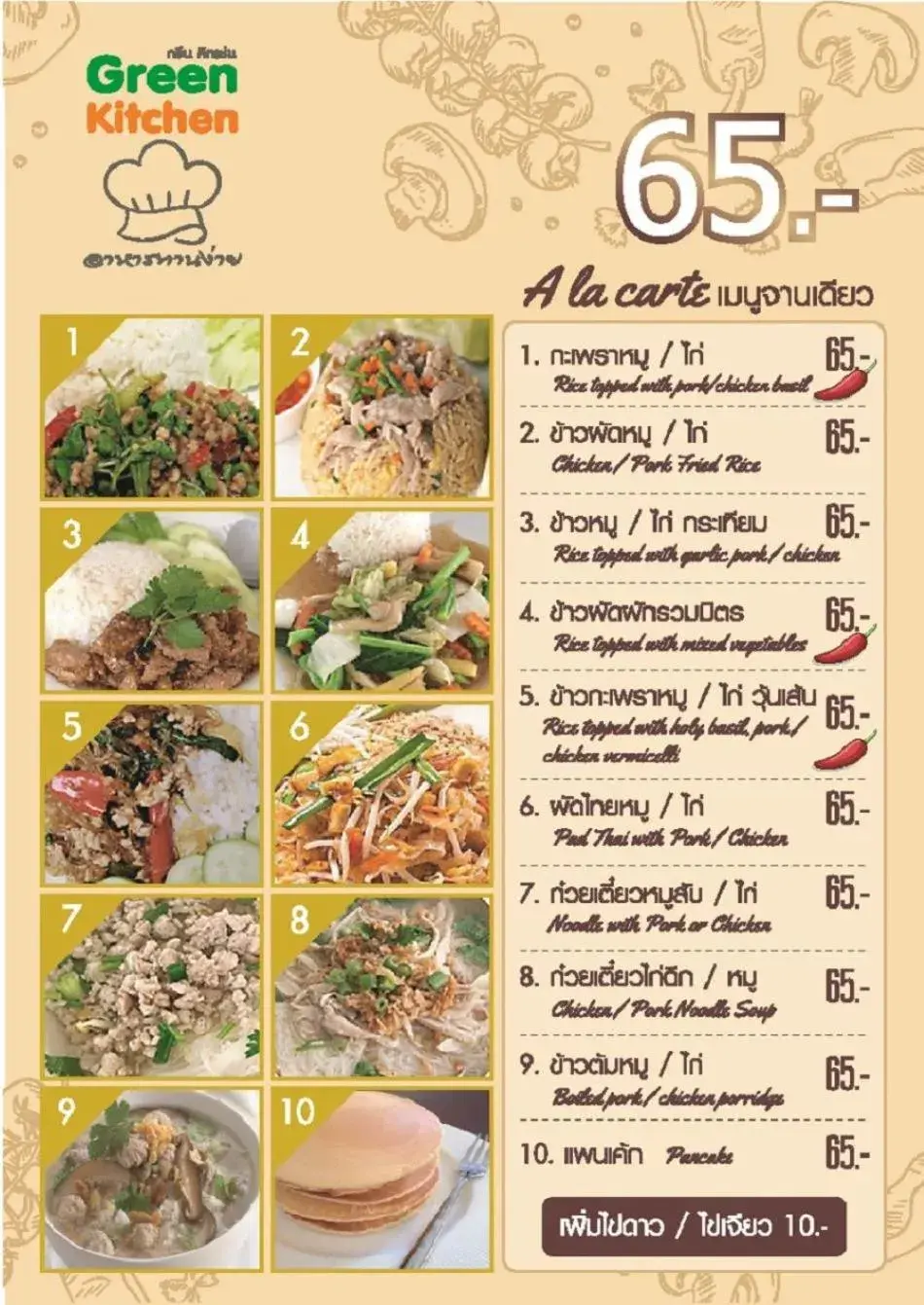 Restaurant/places to eat in Greenview Ekkamai10 Suite Restaurant/places to eat in Greenview Ekkamai10 Suite