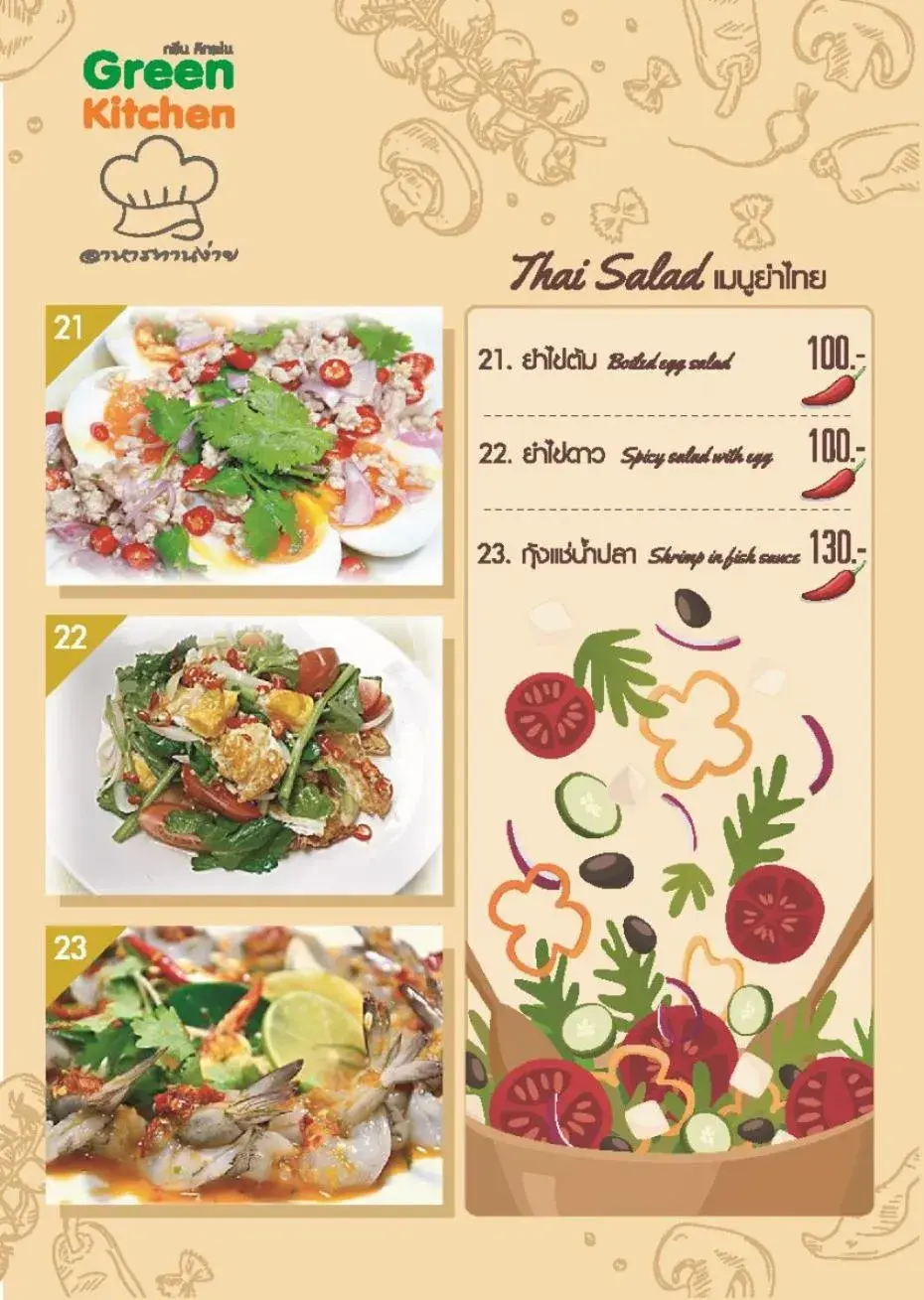 Other in Greenview Ekkamai10 Suite Other in Greenview Ekkamai10 Suite