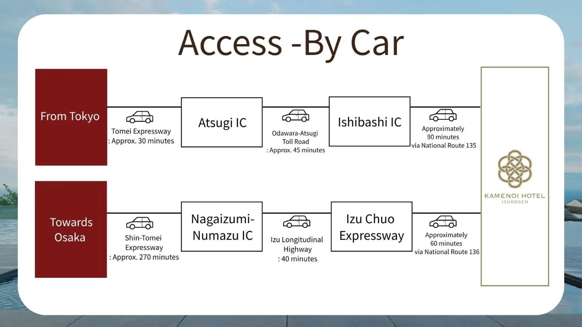 Off site in KAMENOI HOTEL Izukogen