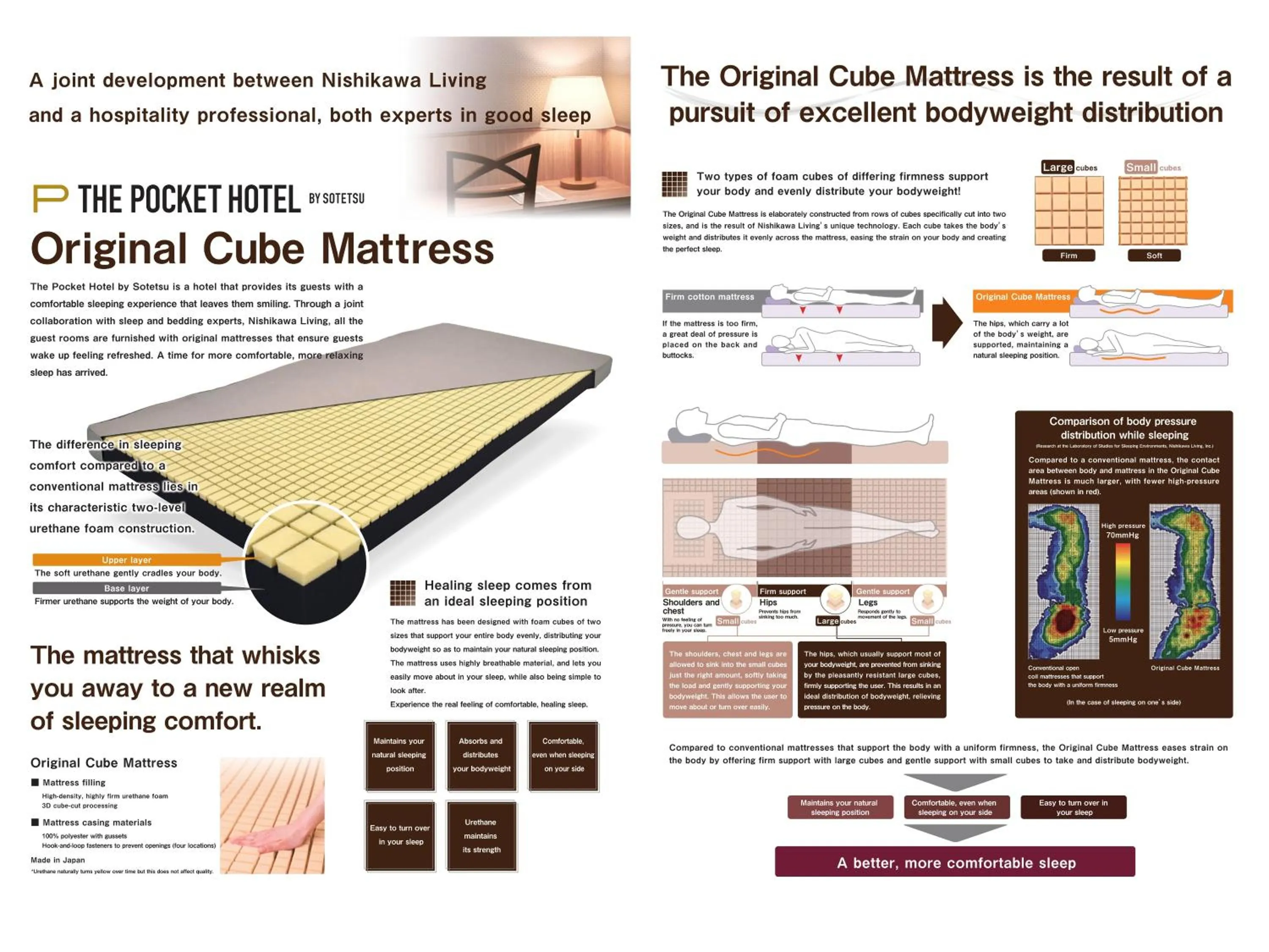 Bed in THE POCKET HOTEL Kyoto Shijo Karasuma