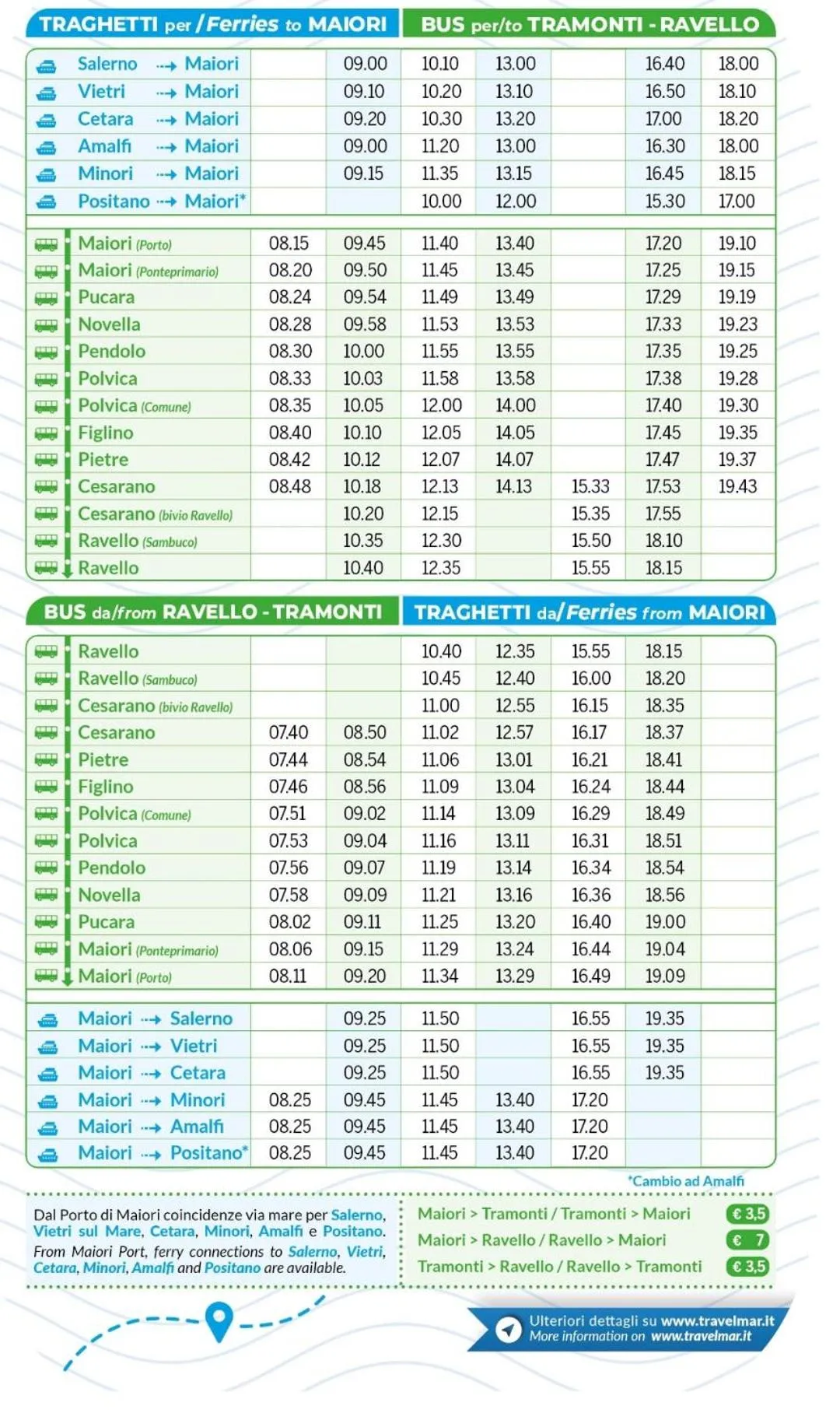 Nearby landmark in Alta Quota RELAX on the SEA