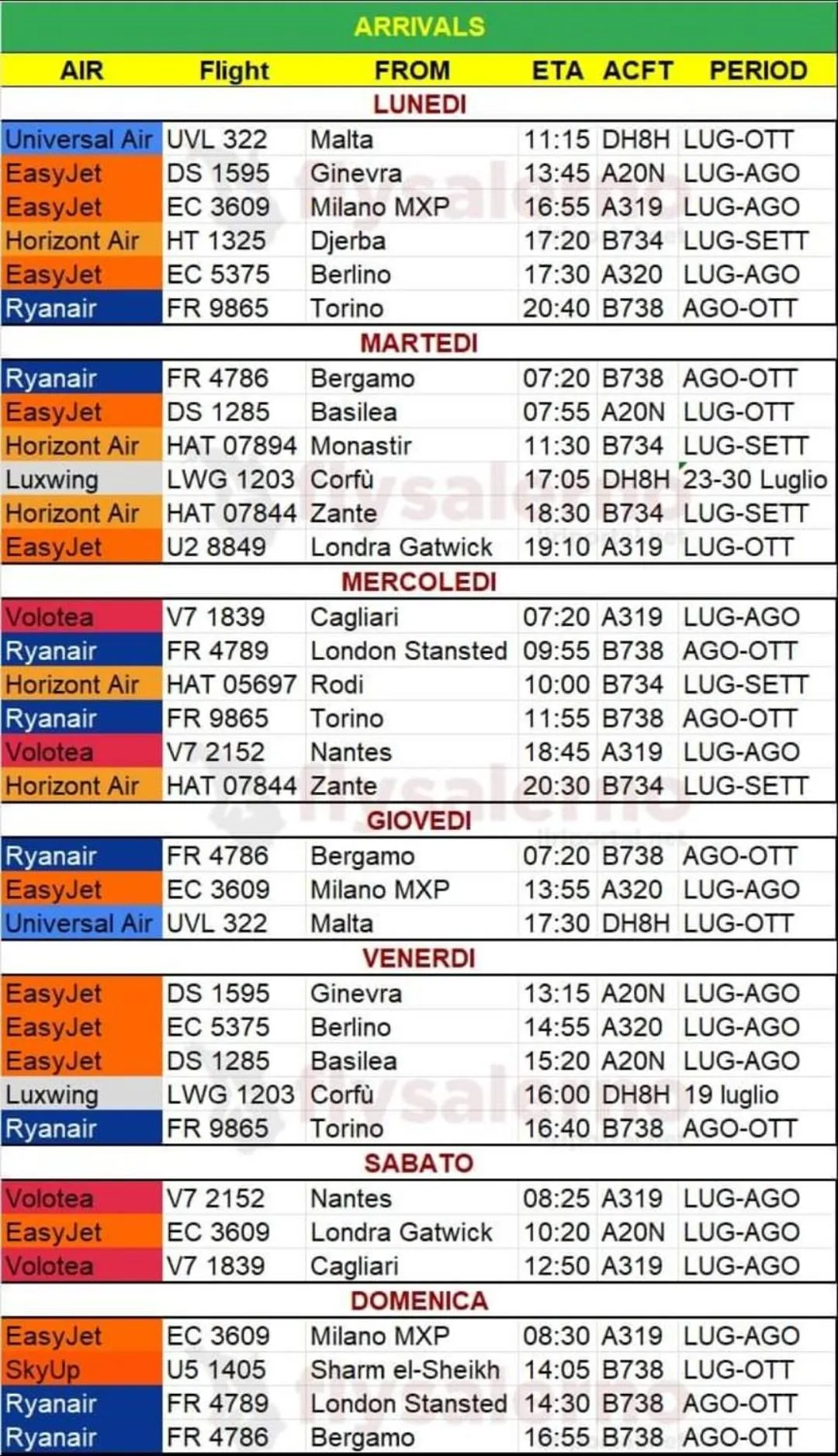 Text overlay in Alta Quota RELAX on the SEA