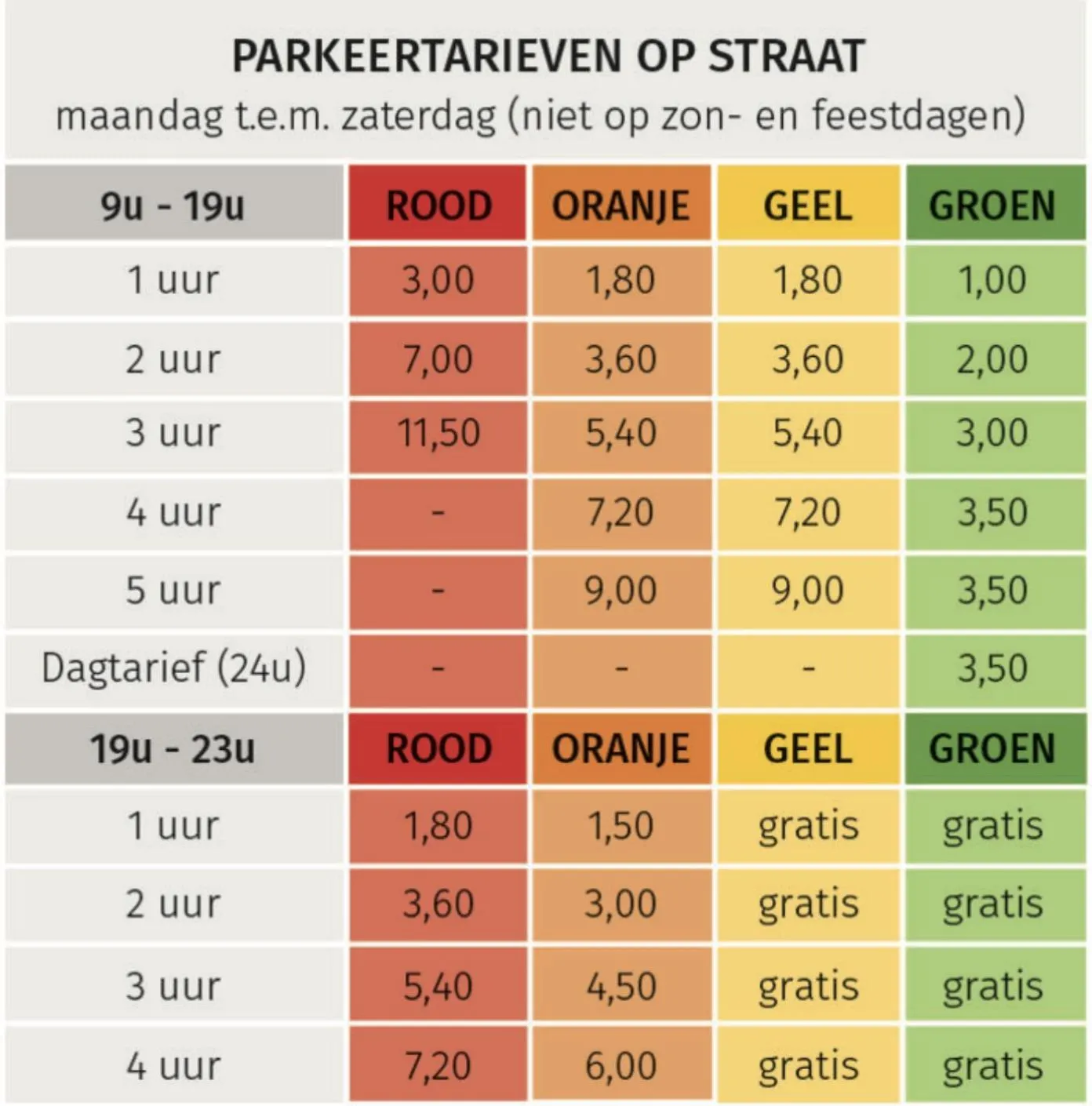 Parking in Boutique B&B Graaf