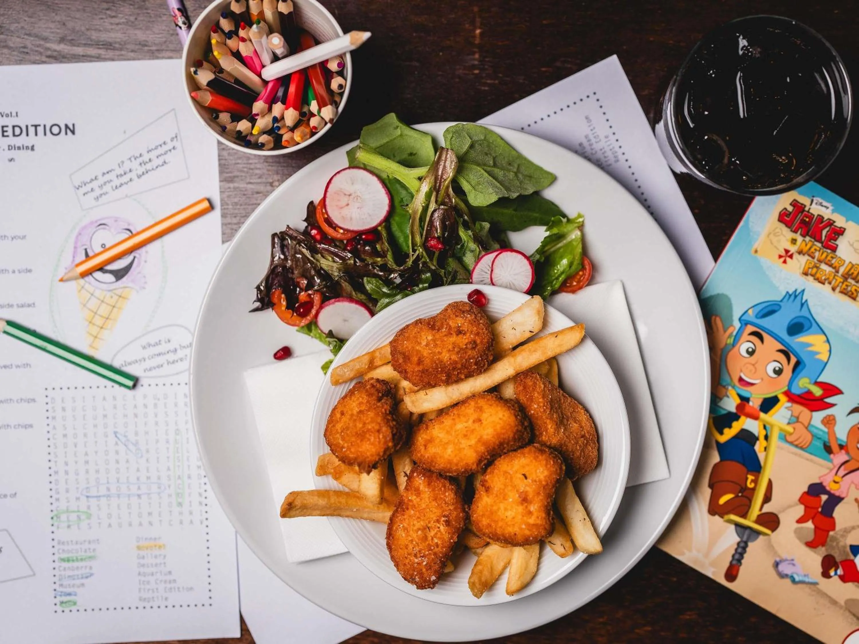 Restaurant/places to eat in Novotel Canberra