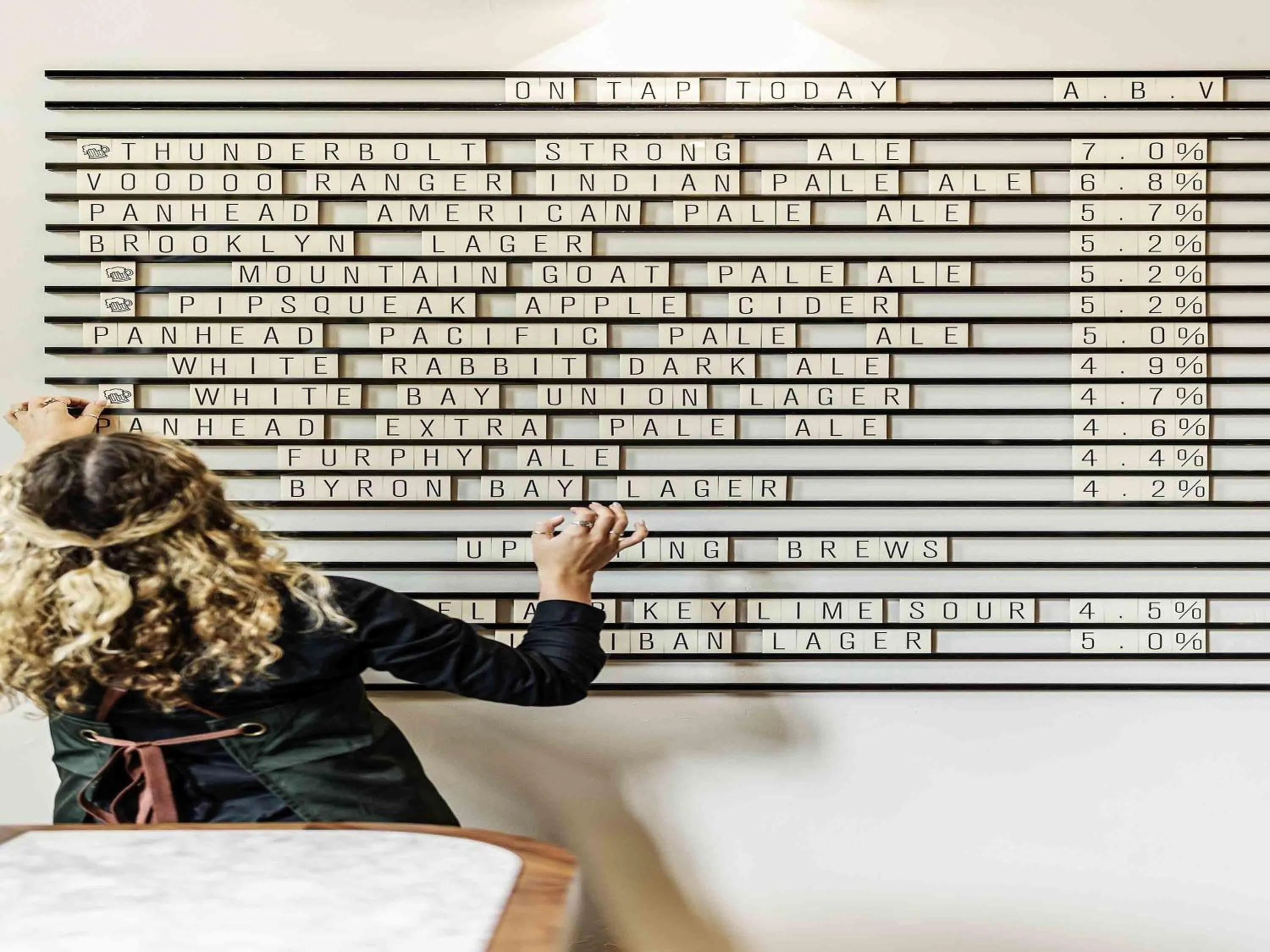 Restaurant/places to eat in Novotel Sydney Darling Square