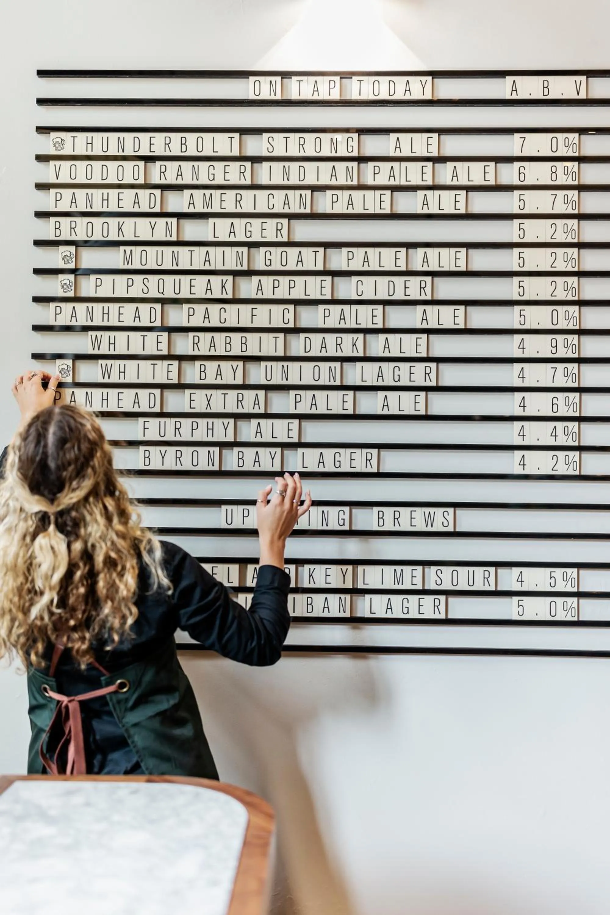 Restaurant/places to eat in Novotel Sydney Darling Square