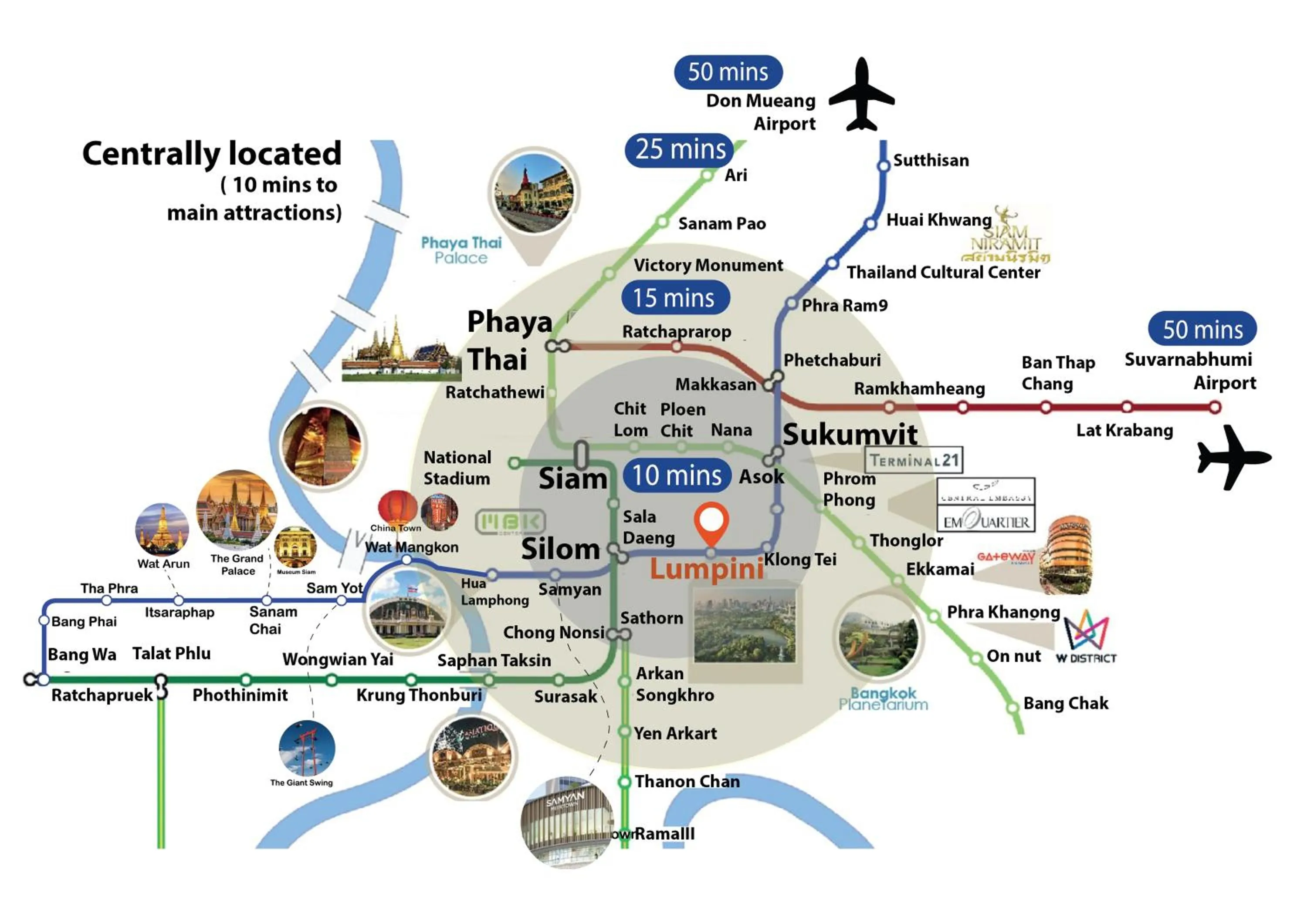 Bird's eye view in Baan Sabai Rama IV Apartment