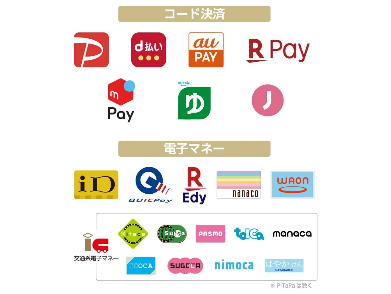 Business facilities in APA Hotel Ningyocho Ekikita