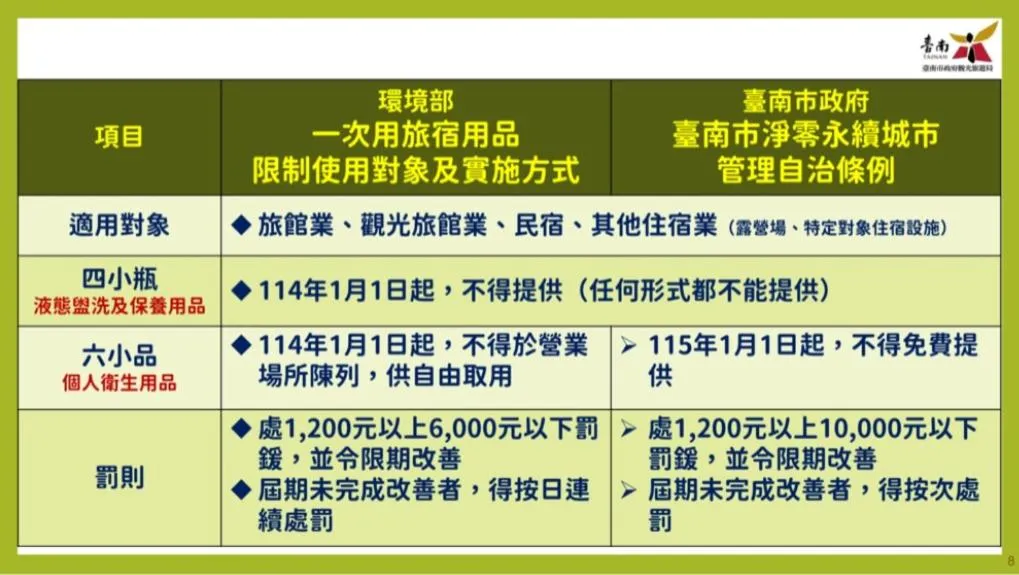 Yosemite Hot Spring Resort