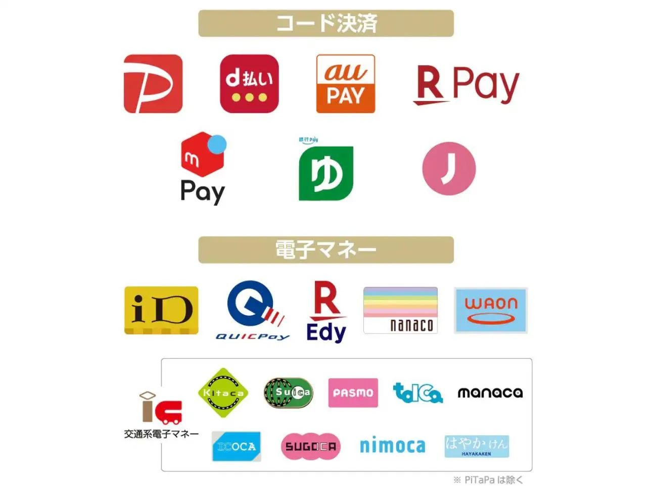 Area and facilities in APA Hotel Kanazawa Nomachi