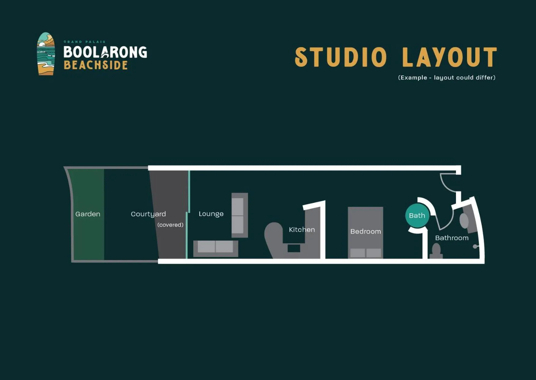 Grand Palais Boolarong Beachside Apartments